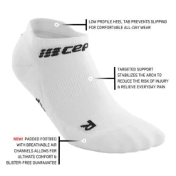 CEP Women's Compression No Show Socks 4.0 - White (WP26R) 6 CEP Women's Compression No Show Socks 4.0 - White (WP26R) -Saucony || BROOKS || Hoka Shop ezgif.com gif maker 2022 06 22T095143.028