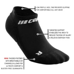 CEP Women's Compression No Show Socks 4.0 - Black (WP26R) -Saucony || BROOKS || Hoka Shop ezgif.com gif maker 2022 06 22T103133.616