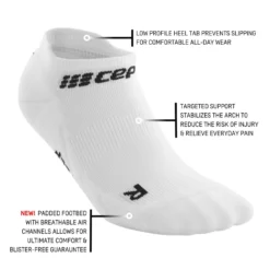 CEP Men's Compression No Show Socks 4.0 - White (WP36R) -Saucony || BROOKS || Hoka Shop ezgif.com gif maker 2022 06 22T112856.391