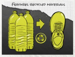 Topo Women's Phantom 3 15 Topo Women's Phantom 3 -Saucony || BROOKS || Hoka Shop topo womens phantom 3 black white 7